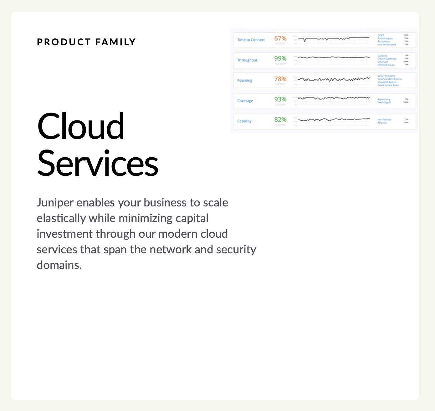 Juniper Cloud Services promotional graphic highlighting elastic scaling and reduced capital investment with modern cloud solutions across network and security domains. Includes chart showing metrics like Time to Connect, Throughput, Roaming, Coverage, and Capacity with performance percentages.