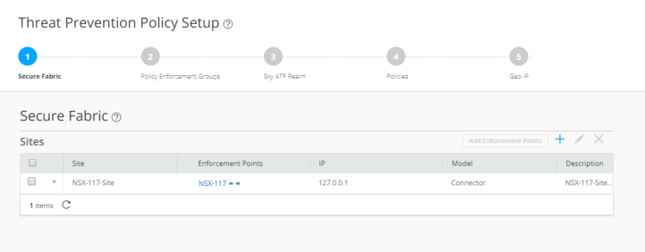 Threat Prevention Policy Setup interface showing five steps: Secure Fabric, Policy Enforcement Groups, Sky ATP Realm, Policies, and Geo IP. Secure Fabric step highlighted. Table lists sites with columns: Site, Enforcement Points, IP, Model, and Description. Options to add enforcement points and refresh.