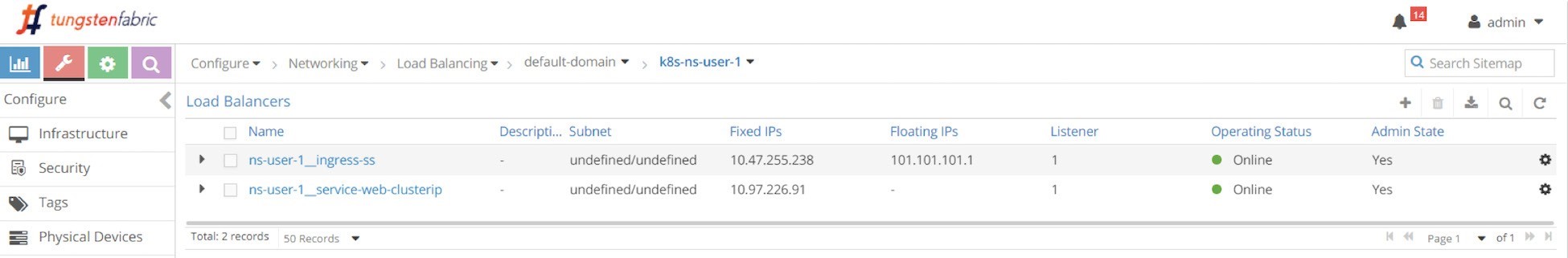 Tungsten Fabric Load Balancers dashboard showing two load balancers with IP addresses 10.47.255.238 and 10.97.226.91. Both are online with admin state set to yes.