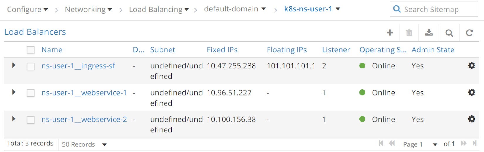 Web-based dashboard for load balancers in k8s-ns-user-1 namespace of default-domain. Shows names, fixed and floating IPs, listeners, and operational states of three load balancers. All are online.