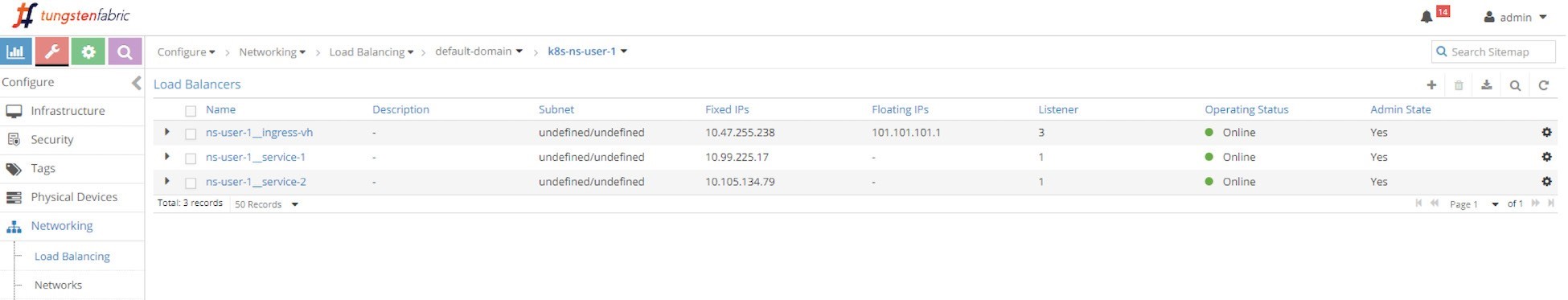 Tungsten Fabric web interface showing Load Balancers under Networking configuration with three load balancers listed, all online.