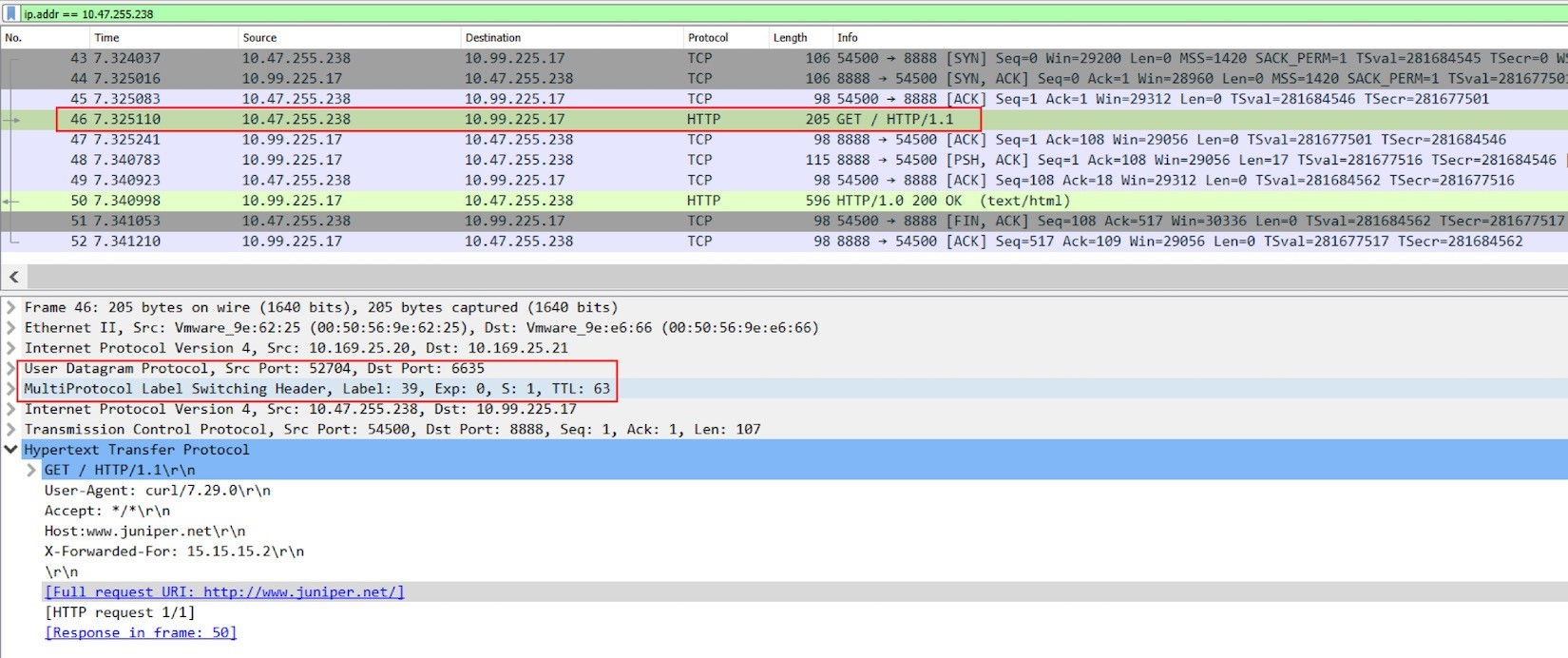 Wireshark screenshot showing network packet analysis. Frame 46 highlights an HTTP GET request from IP 10.47.255.238 to 10.99.225.17 on port 8888 for URI http://www.juniper.net/.