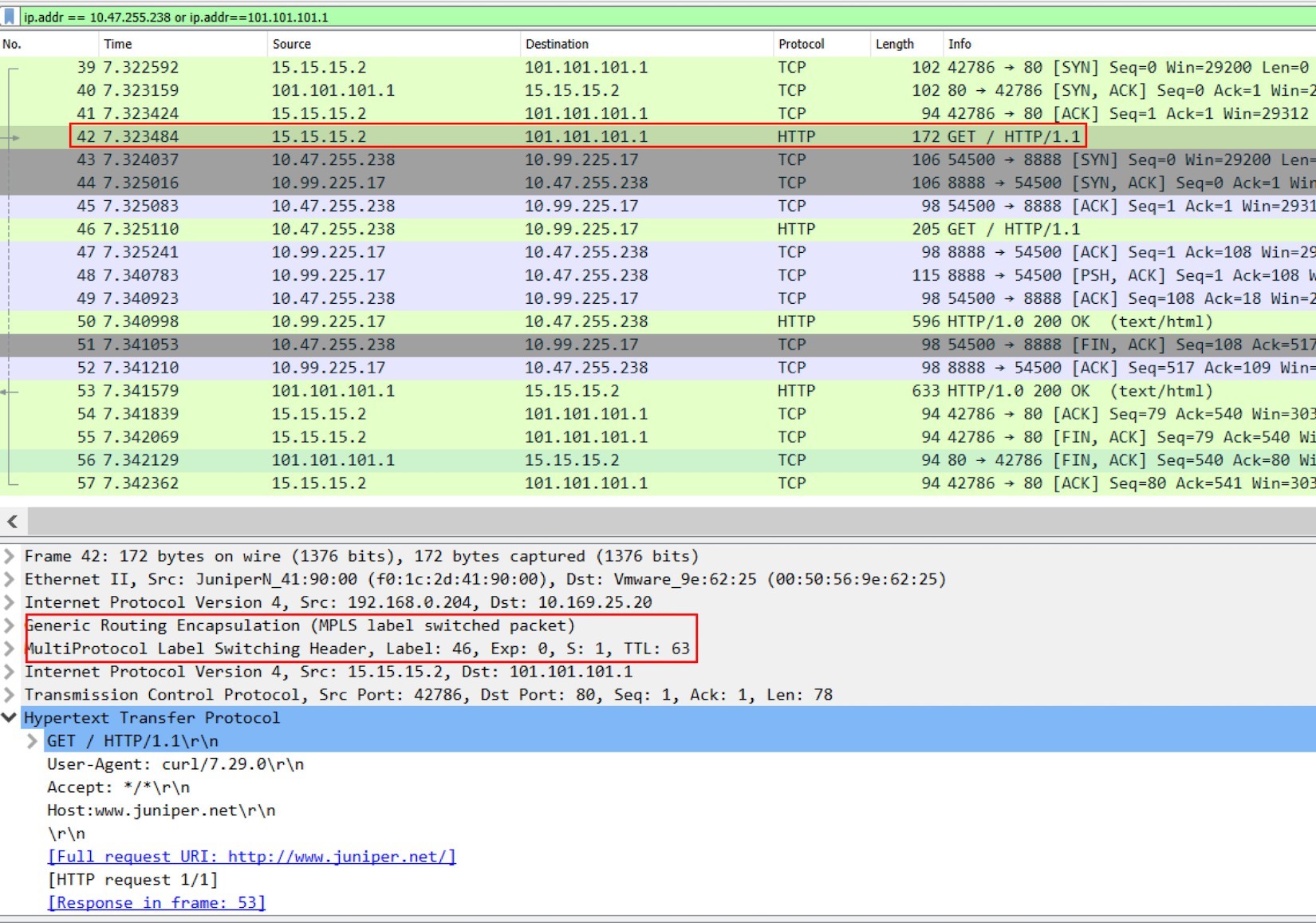 Wireshark packet capture showing packet 42: HTTP GET request from IP 15.15.15.2 to 101.101.101.1, length 172 bytes, MPLS label 46.