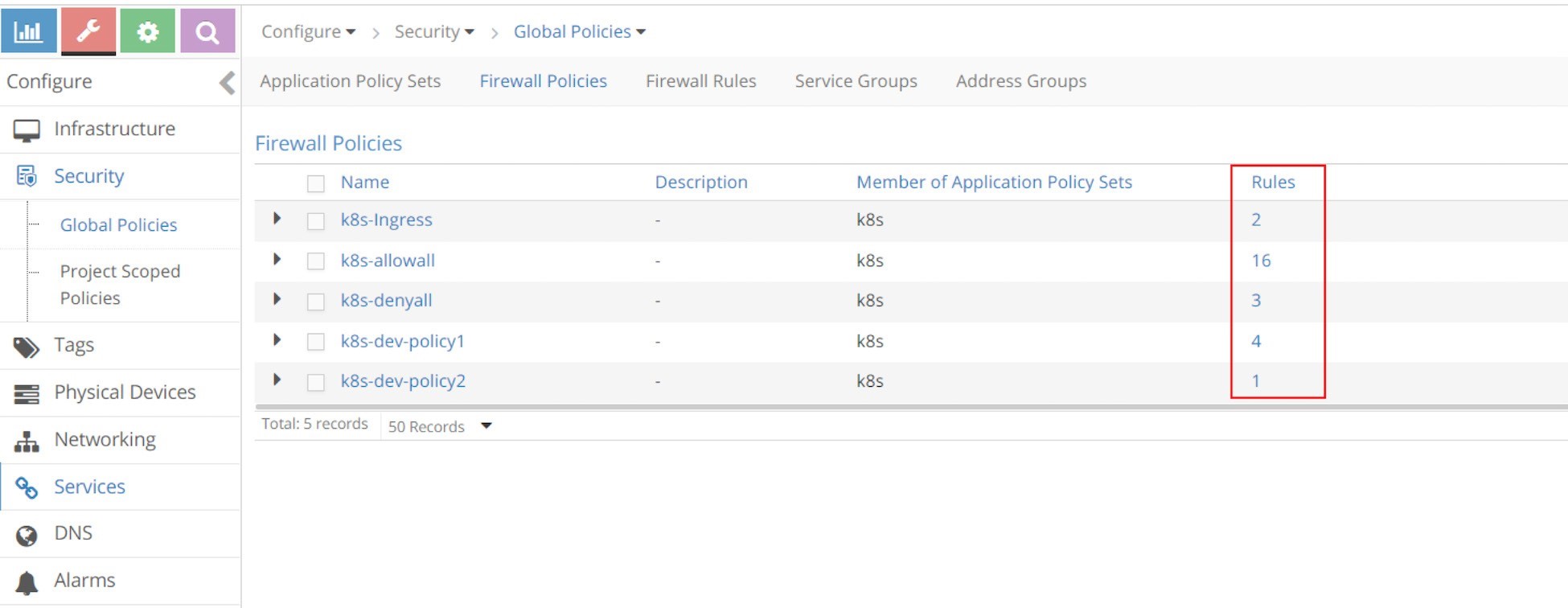 User interface for managing Firewall Policies in a security configuration system, showing a table under Global Policies with columns for Name, Description, Member of Application Policy Sets, and Rules. The Rules column is highlighted, displaying numbers for each policy. Navigation panel lists categories like Infrastructure, Security, and more.