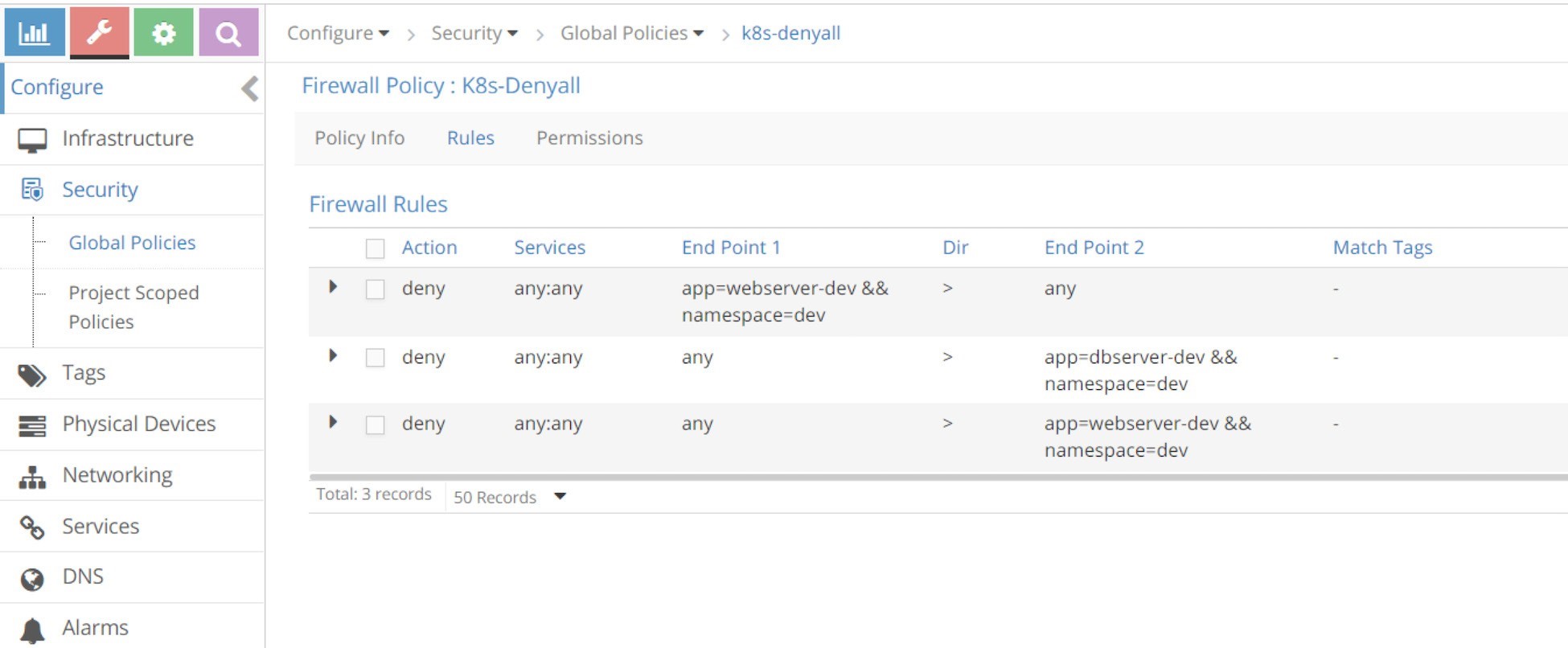 Firewall policy interface for Kubernetes with policy name K8s-Denyall. All rules block traffic from any source to any destination, applying to any service and port.