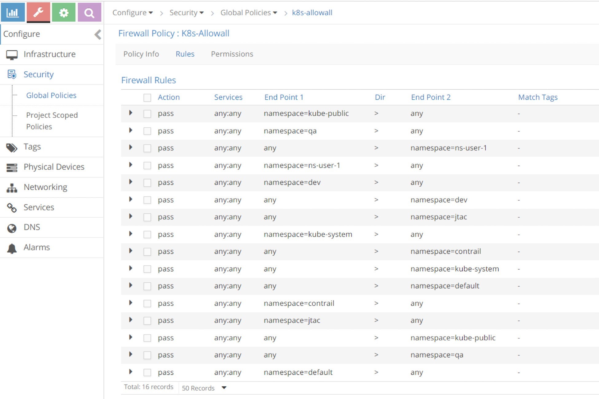 Firewall policy configuration interface for policy K8s-Allowall displaying rules allowing traffic between Kubernetes namespaces like kube-public and dev. Navigation menu includes options like Infrastructure and Security.