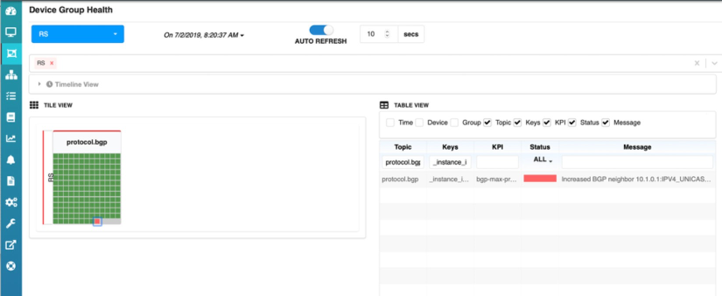 Device Group Health dashboard showing protocol.bgp heatmap and table with BGP neighbor issue. Auto refresh every 10 seconds.
