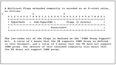 Diagram of an 8-octet Multicast Flags extended community, showing Type 0x06, Sub-Type TBD, 2-octet Flags, and reserved bits. Flags low-order bit defines IGMP Proxy Support.