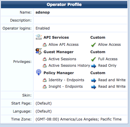 Operator Profile screen for sdsnop: logins enabled, custom API access, full Guest Manager access, read/write Policy Manager access, default skin, start page, language; Pacific Time.