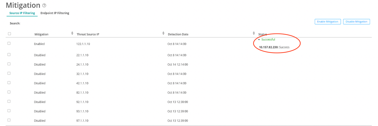 Mitigation dashboard screenshot showing threat source IPs with mitigation status, detection dates, and times. Status message indicates successful mitigation for IP 10.157.82.230. Options to enable or disable mitigation are present.
