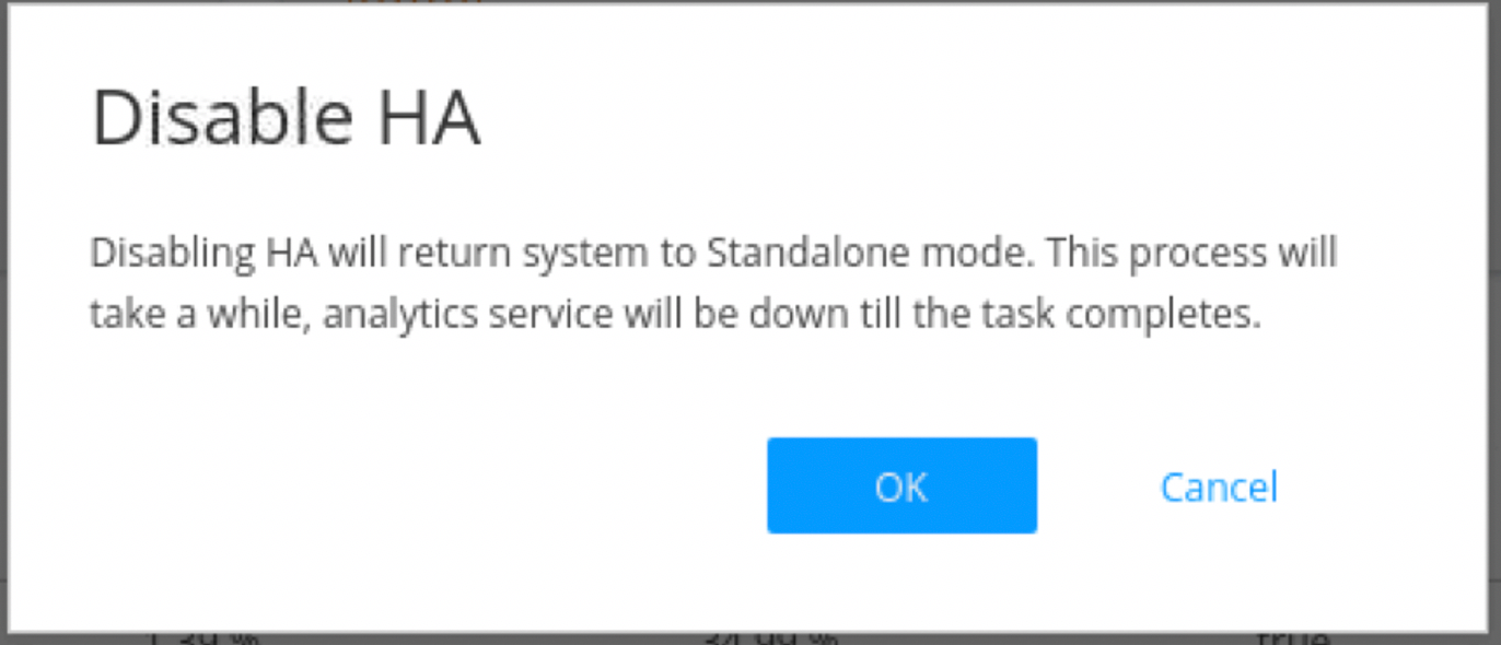 Dialog box titled Disable HA informing user that disabling HA returns system to Standalone mode and affects analytics service. Buttons OK and Cancel.