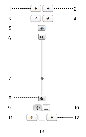 Topology View GUI
Controls