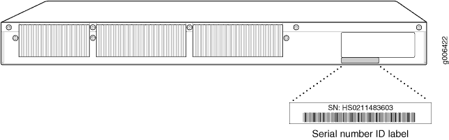 ACX1000 Chassis Serial Number Label