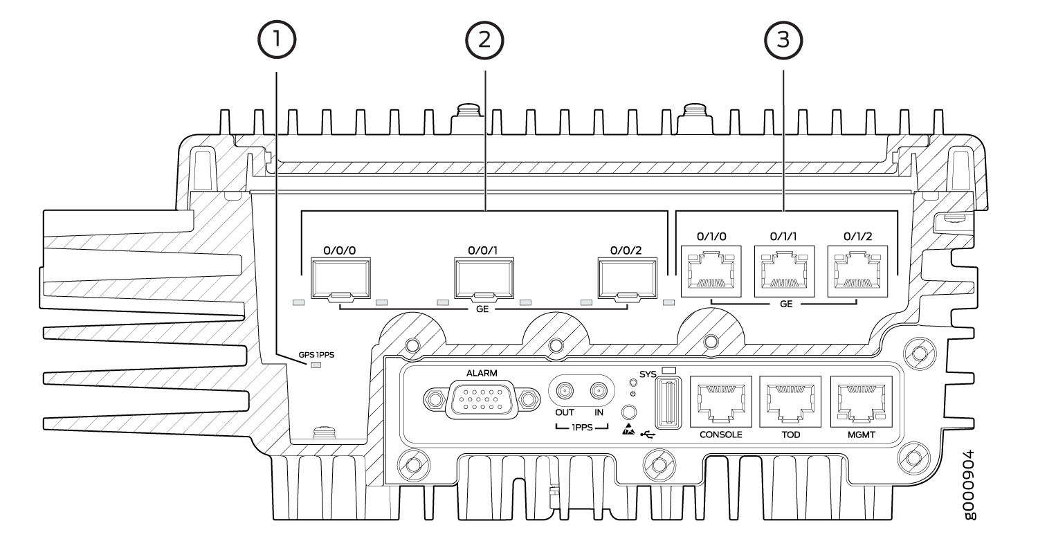 ACX500 Outdoor Router Interface Port Mapping