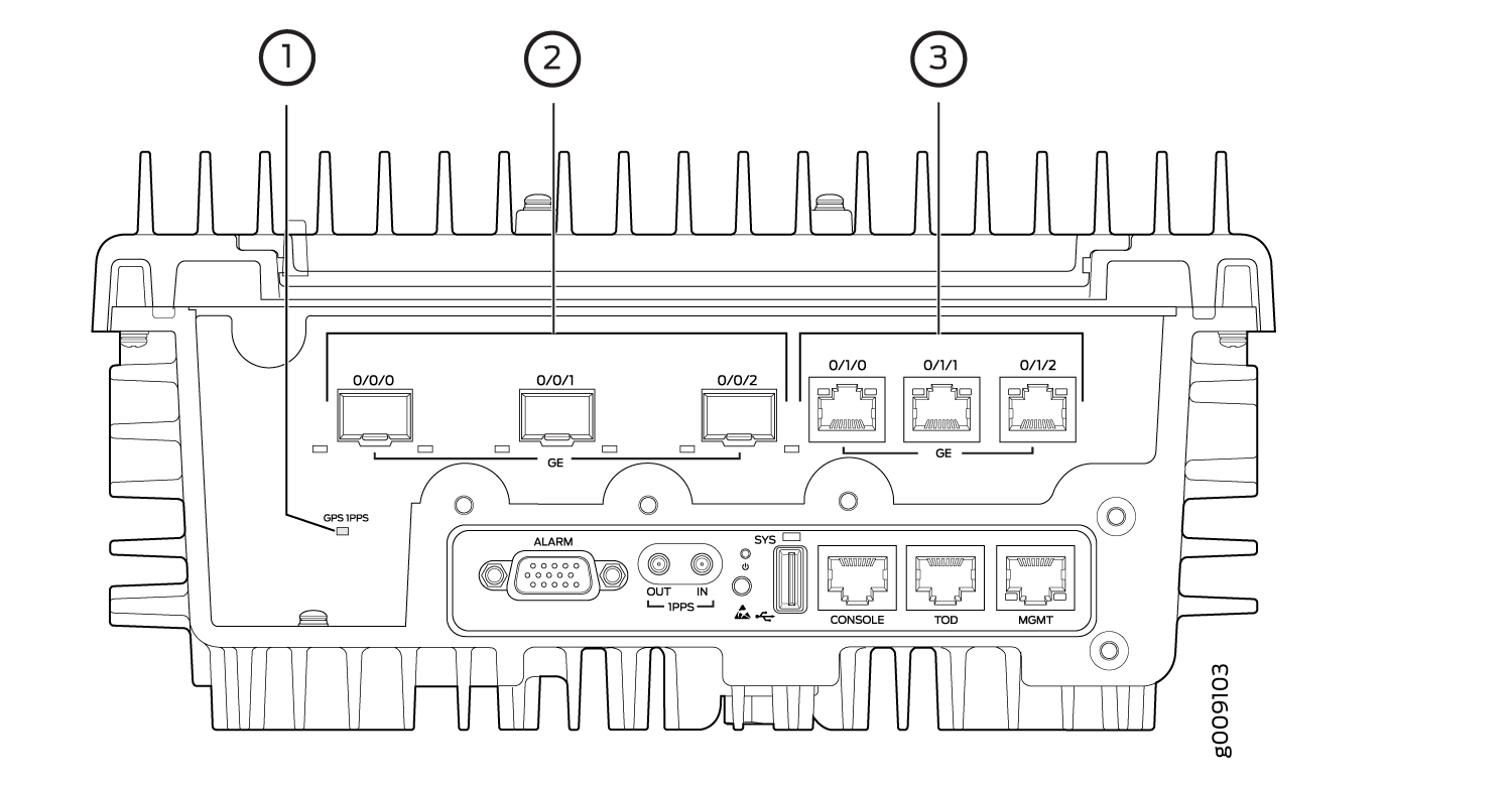 ACX500 Outdoor Router Interface Port Mapping