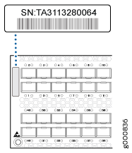 Diagram of a hardware component showing a serial number SN: TA3113280064, barcode, and labeled ports such as 0/0 and 0/1.