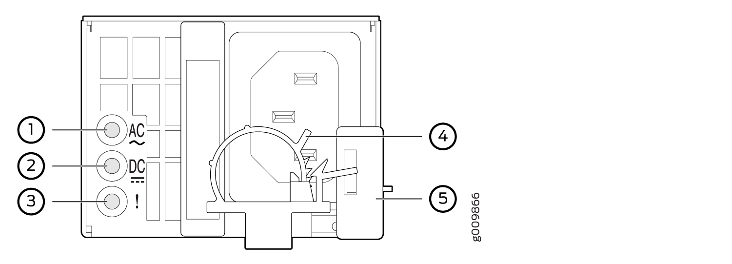 Power Cord Retainer Installed on the AC PSM for ACX5448