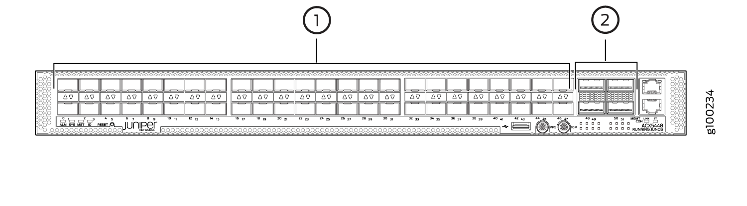 Juniper Networks ACX5448 router front panel showing Ethernet ports for connectivity and management, uplink ports for network core access.