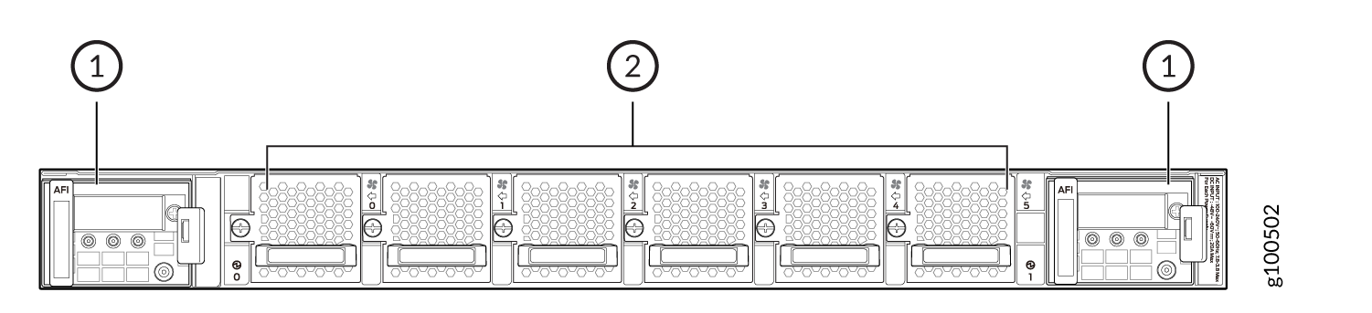 Diagram of server front view with control panels on both ends and five drive bays in the center for hard drive or SSD insertion.
