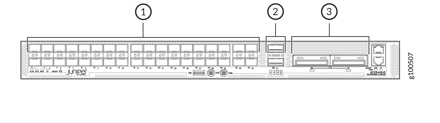 Front panel of Juniper Networks ACX5448 router showing port section for Ethernet connections, timing ports for network synchronization, and high-speed CFP2 ports for 100GbE connections.