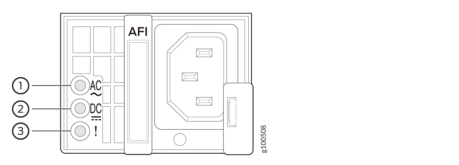 Diagram of an electrical outlet with AC, DC, and warning indicators, plus an AFI-labeled connector and a three-pronged socket.