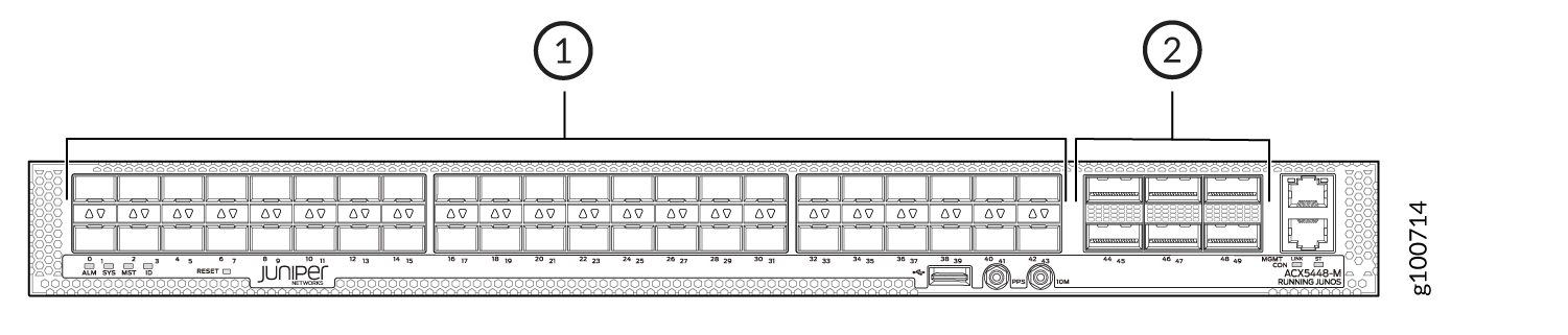 Juniper Networks ACX5448 router front panel with labeled port and management sections for networking tasks.