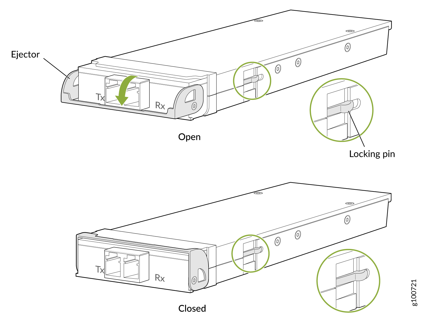 Transceiver module with locking mechanism showing open state with ejector activated and closed state with ejector secured. Labels Tx and Rx indicate transmission and reception ports.