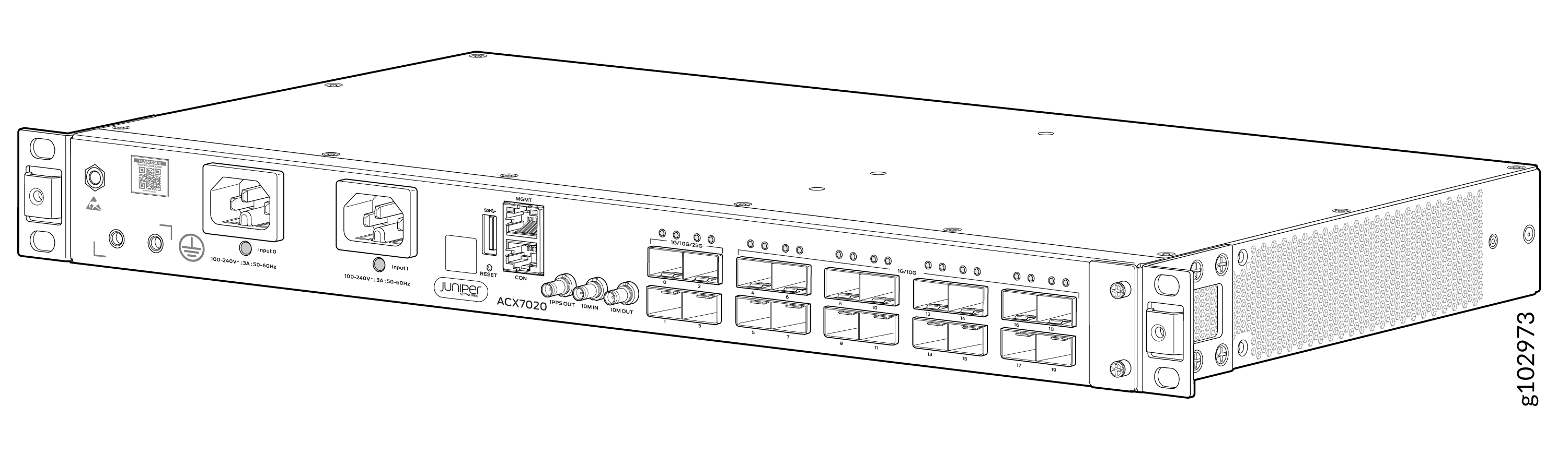 AC-Powered ACX7020 Router