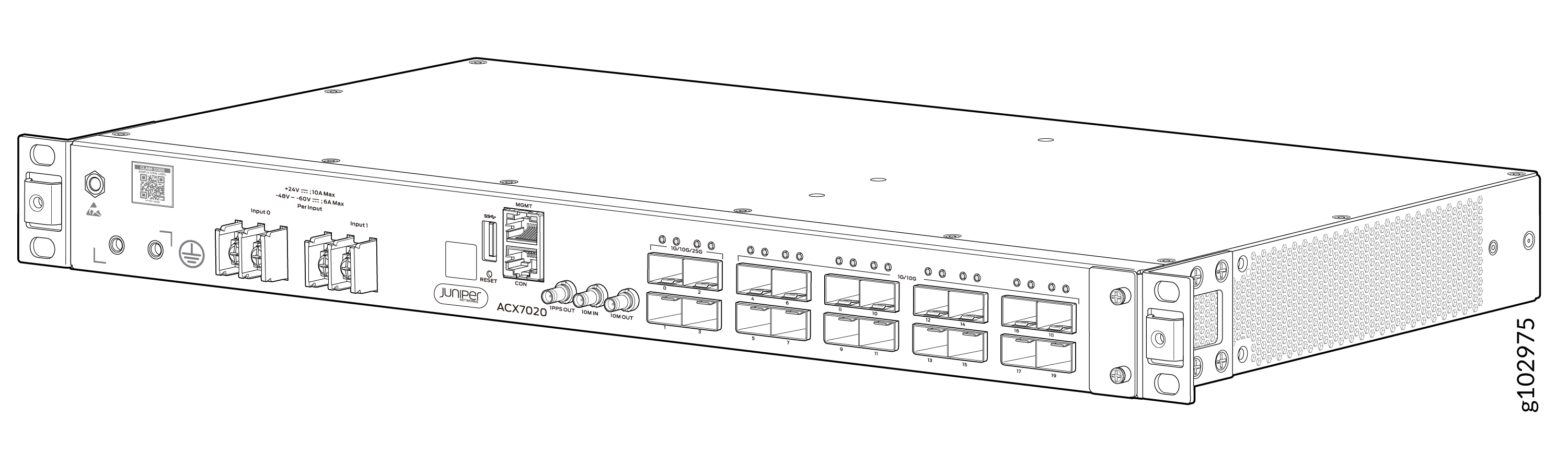 DC-Powered ACX7020 Router