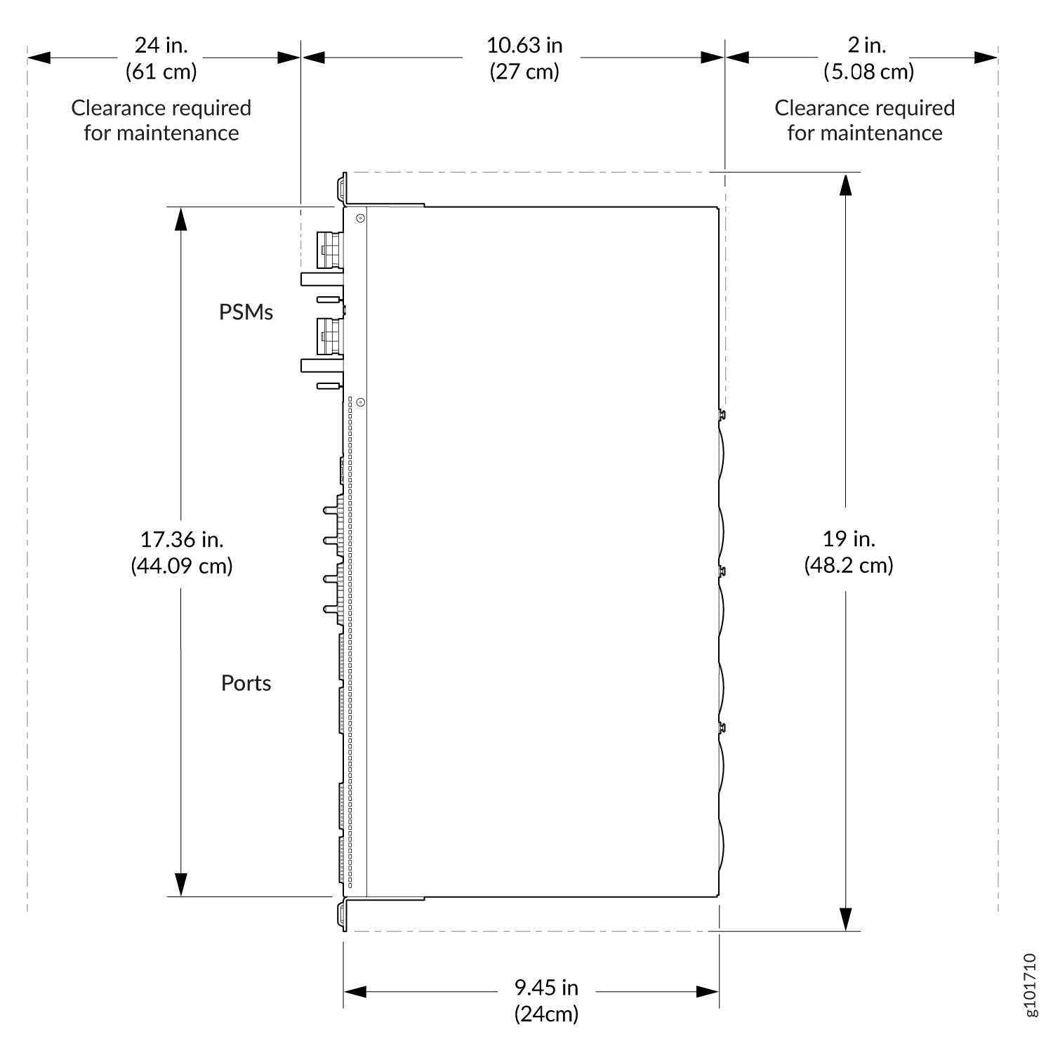 Clearance Requirements for Hardware Maintenance of ACX7024 and ACX7024X Routers