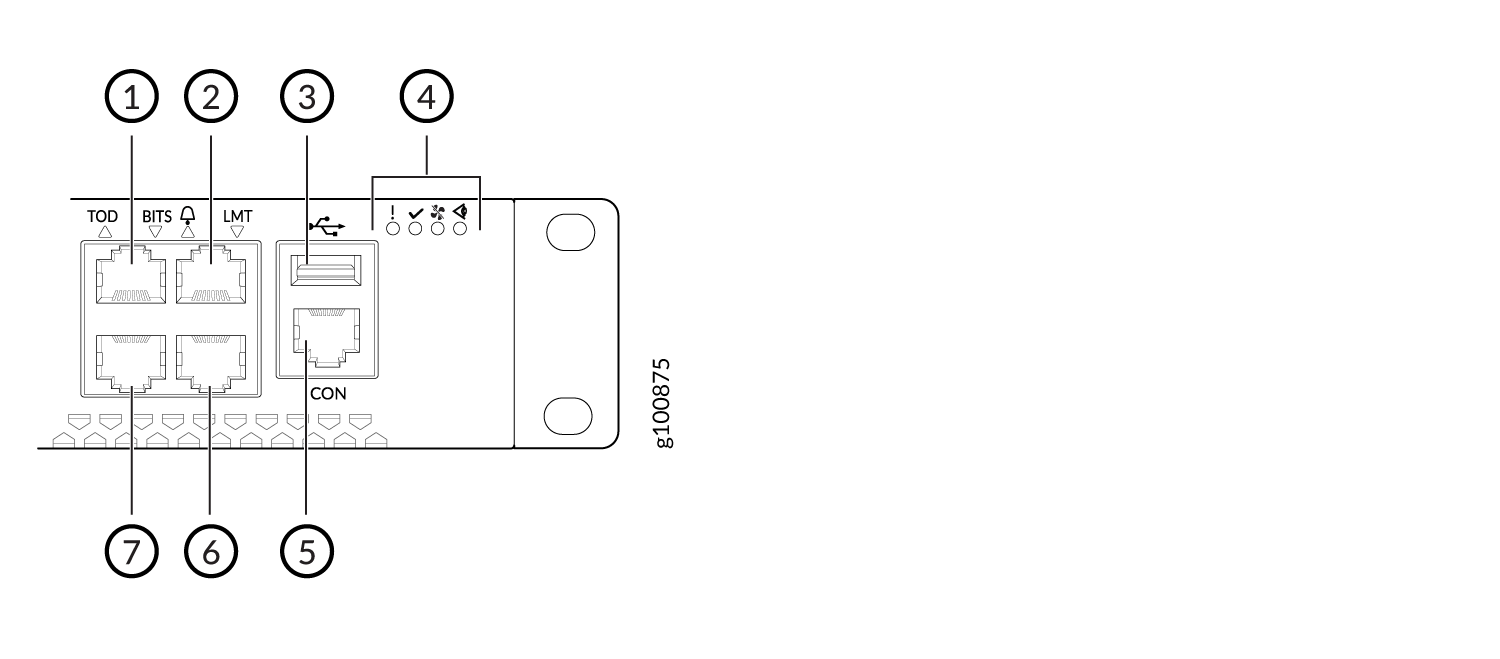 Technical diagram of a network interface panel with labeled ports: TOD for time sync, BITS for telecom timing, LMT for local maintenance, USB for data transfer, CON for console access, several LED indicators, and additional unlabeled ports.