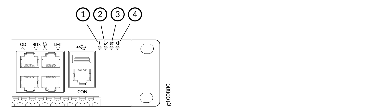 Diagram of a network device interface panel with RJ45 ports labeled TOD, BITS, LMT, a CON port, USB port, four LED indicators, and label g100880.