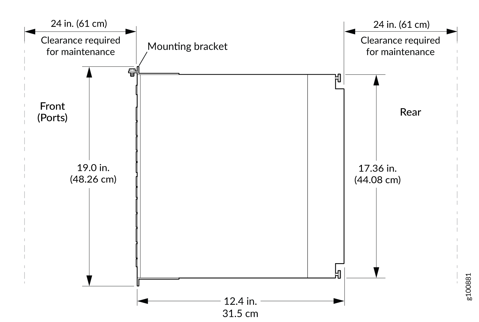 Technical diagram of a rack-mounted device with dimensions: height 19.0 inches front, 17.36 inches rear; width 12.4 inches; clearance 24 inches front and rear; top mounting bracket.