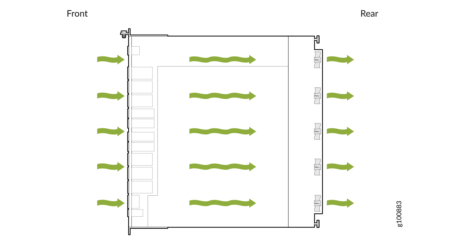 Diagram of airflow in a server chassis with green arrows showing front-to-rear cooling system for efficient component cooling.