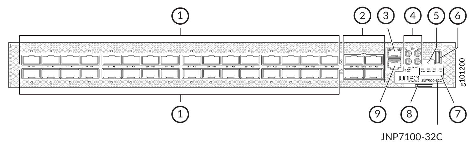 Diagram of Juniper Networks JNP7100-32C switch front panel with labeled ports, indicators, USB port, airflow direction, grounding point, and reset button.