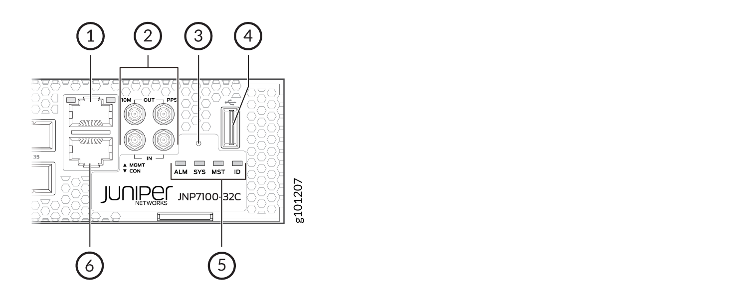 Diagram of Juniper Networks JNP7100-32C front panel showing Console Port for CLI access, Management Port for network management, Timing Ports for synchronization, LED Indicators for status, Airflow Ventilation pattern, and branding.