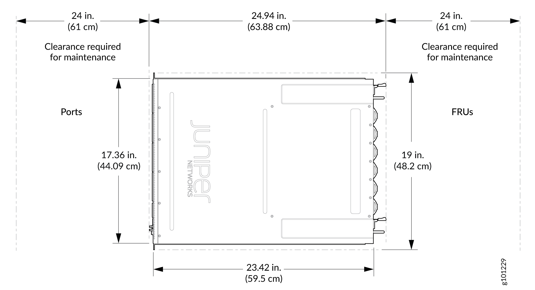 Technical diagram of Juniper Networks device showing top view with ports and FRUs labeled, dimensions in inches and centimeters, and maintenance clearance.