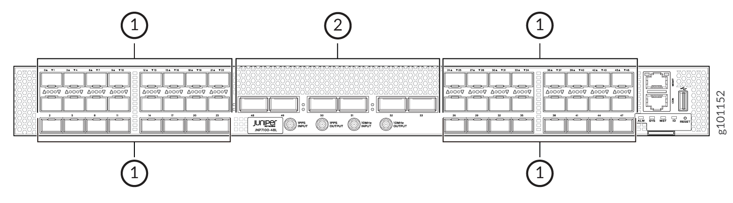 Diagram of Juniper Networks JNP7100-48L front panel showing network ports, PPS and 10MHz sync ports, management ports, and airflow vents.