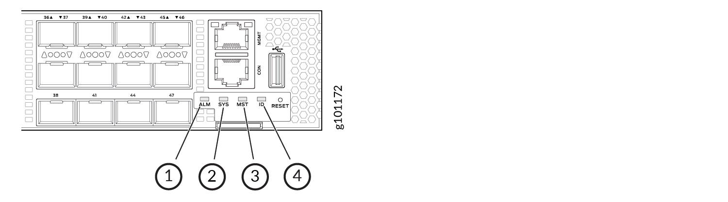 Diagram of server panel showing ports, indicators, and buttons: ALM, SYS, MST, RESET. Labeled slots 36A, 37, 38. MGMT and CON ports. Ventilation pattern.