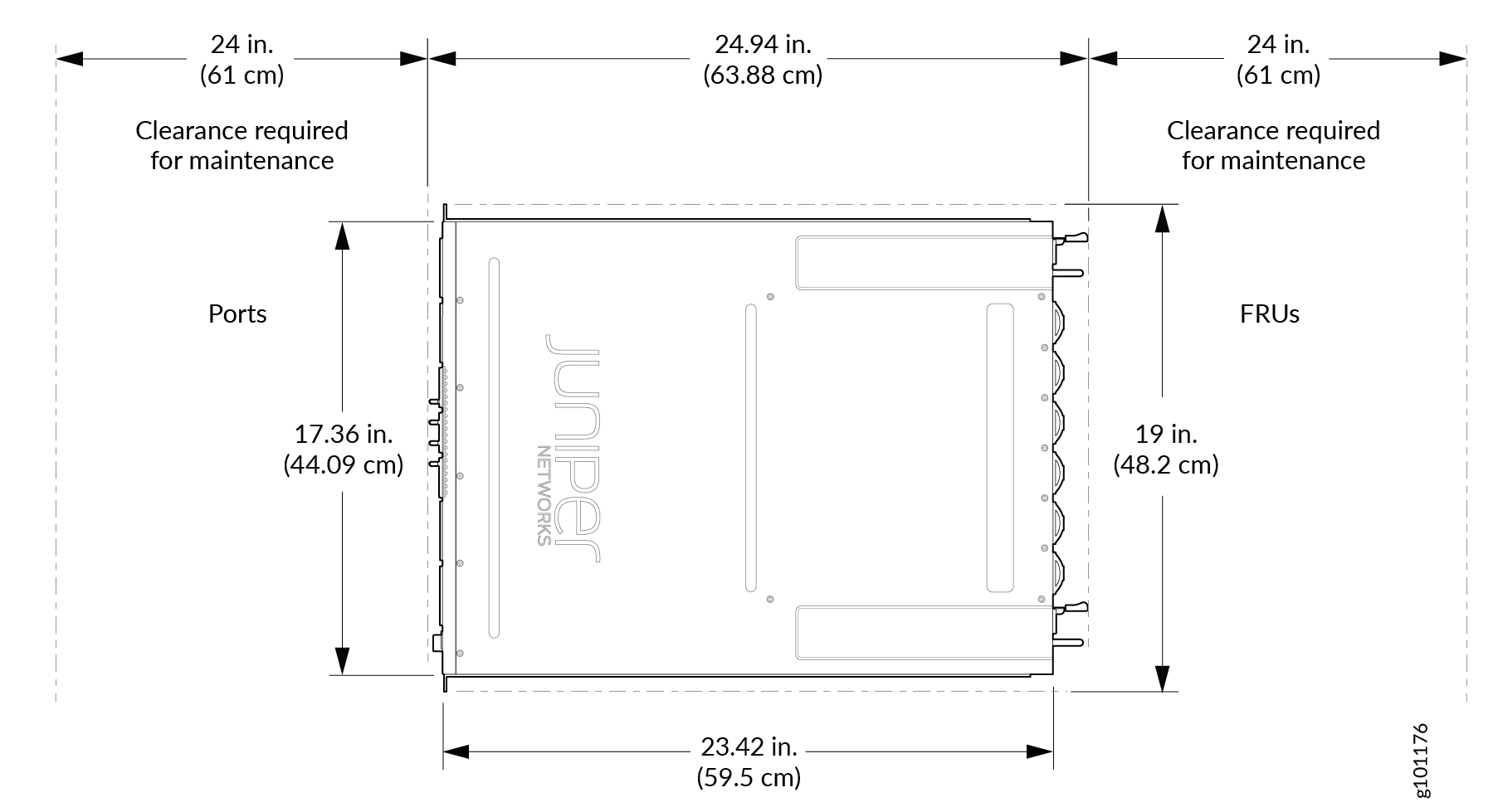 Technical diagram of a Juniper Networks device showing dimensions and maintenance clearances: Width 23.42 in, Depth 24.94 in, Height 17.36 in. Requires 24 in clearance on both sides. Ports labeled on left, FRUs on right.