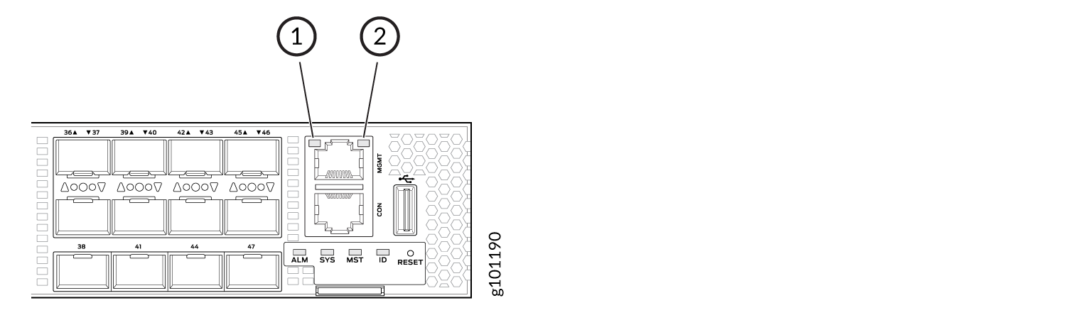 Diagram of a network hardware component showing numbered ports, management and console ports, indicators, buttons, and ventilation.