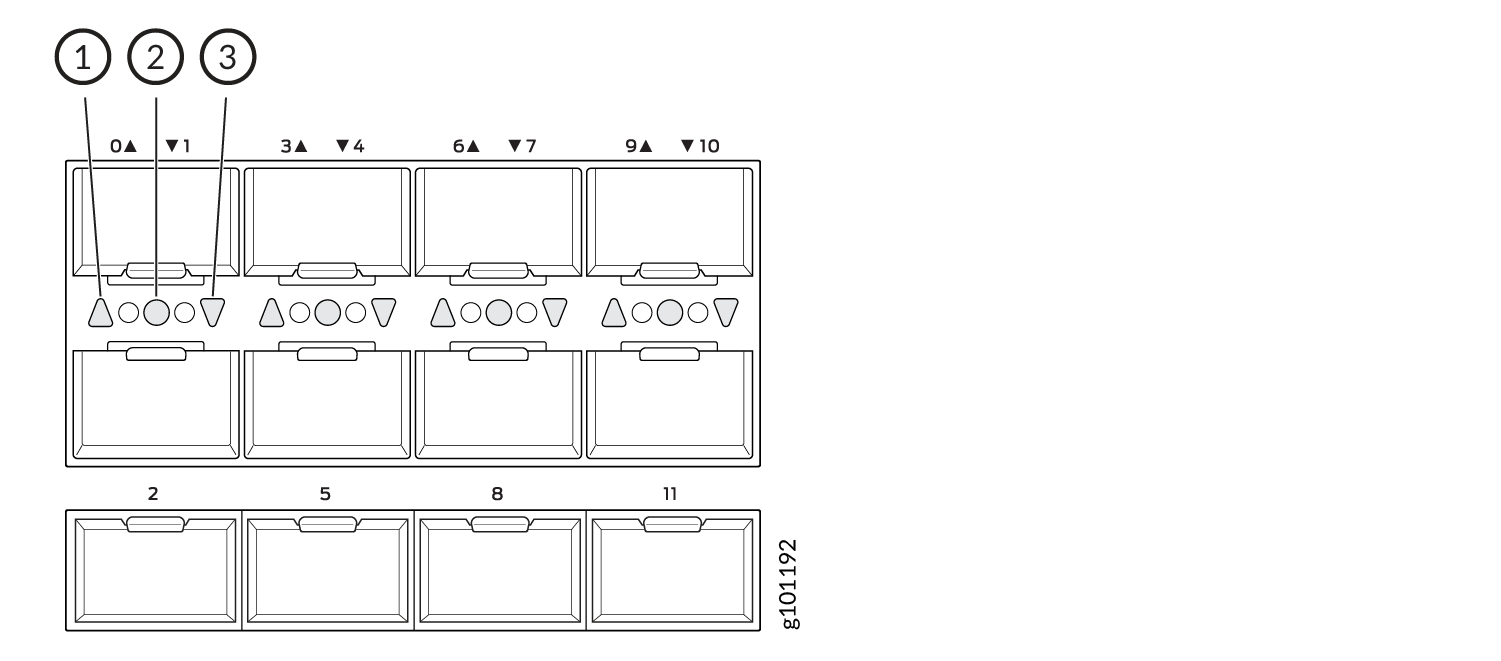 Diagram of a fuse box layout with numbered slots and symbols indicating circuits or functions.