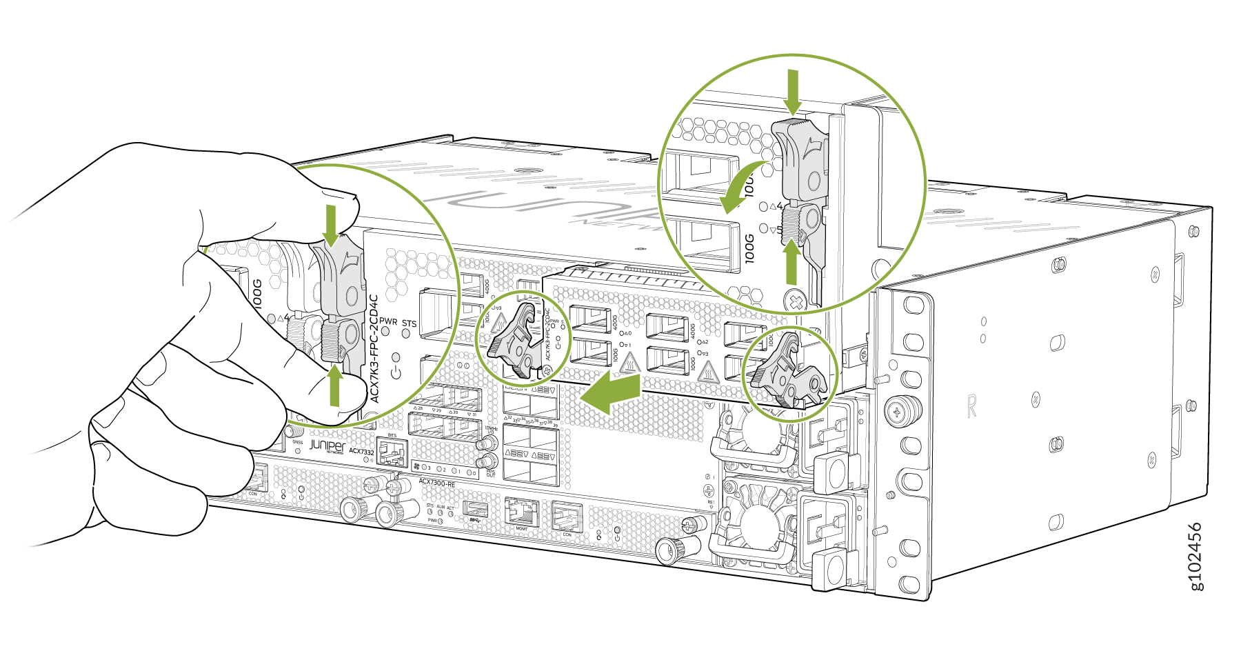 Juniper Networks ACX Series router module installation with hand using latches and green arrows indicating movement direction.