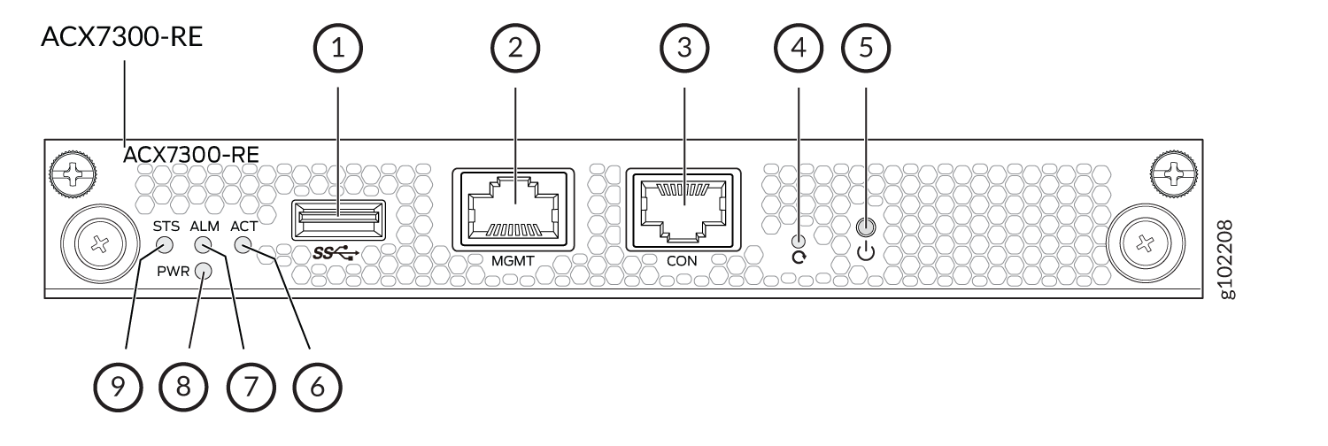ACX7348 Routing Engine Front Panel