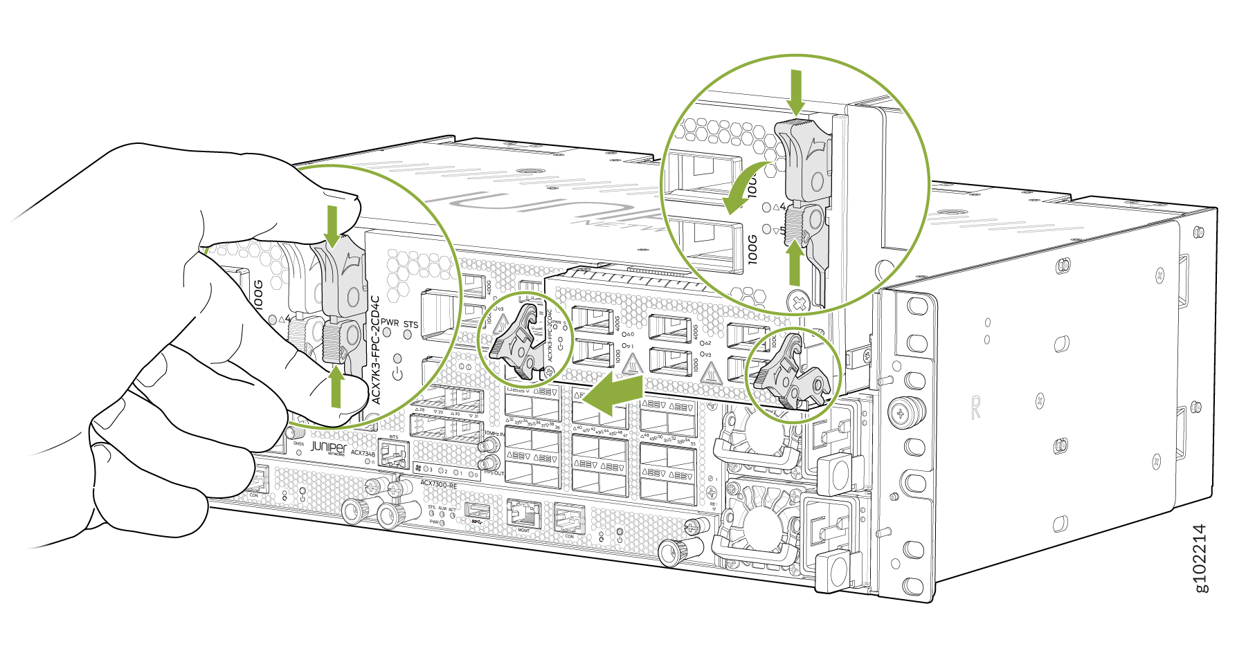 Inserting or removing a module from a Juniper ACX Series router with highlighted green arrows showing lock operation.