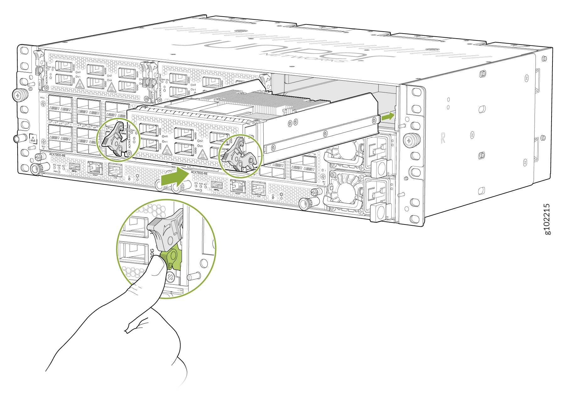 Inserting or removing a module from a network device, highlighting the latch mechanism with green arrows and circles.