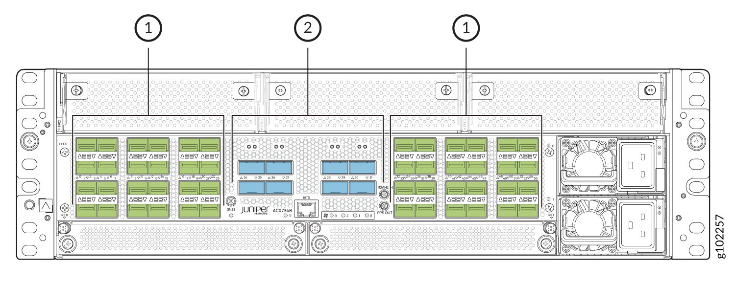 Rear view of Juniper Networks ACX7348 router with Ethernet ports for connectivity, specialized timing ports, cooling fans, and power supplies.