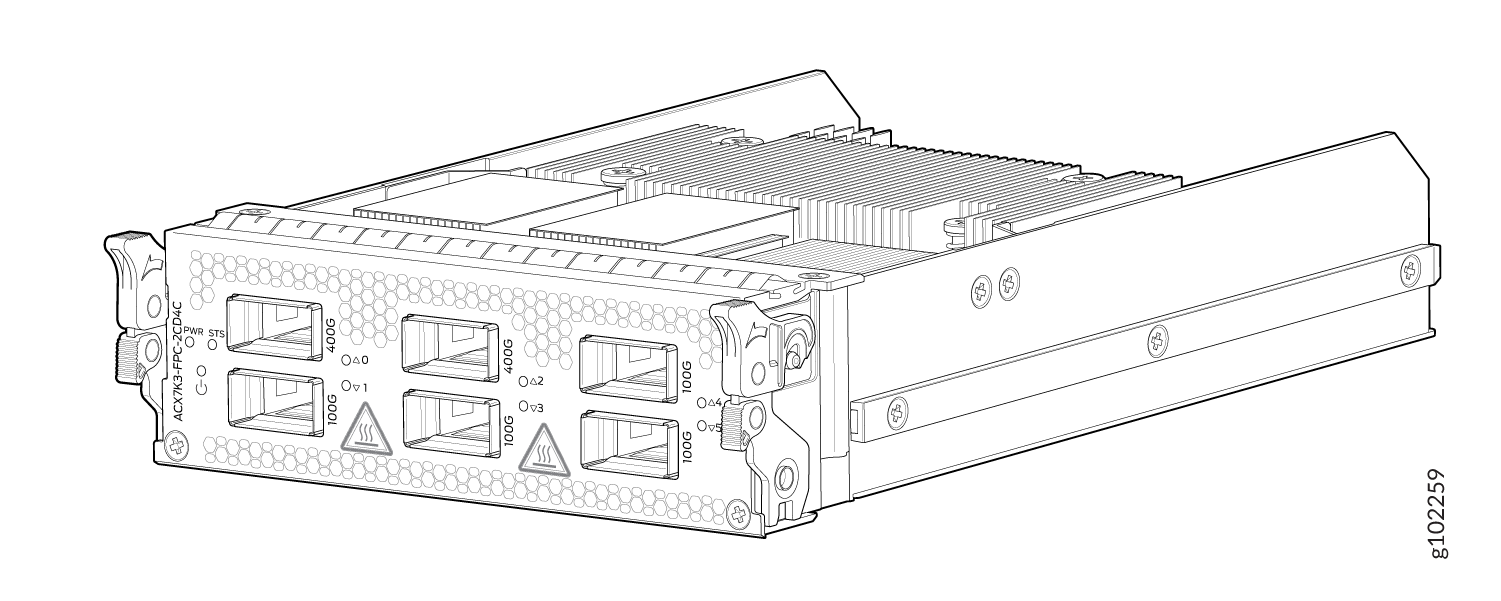 ACX7K3-FPC-2CD4C