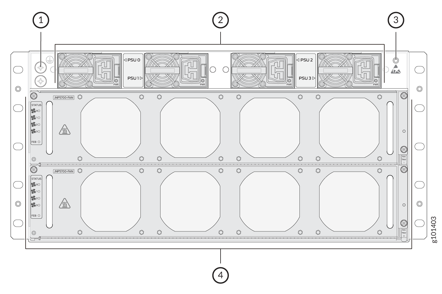 Rear View of an AC/HVDC-Powered ACX7509 Router
