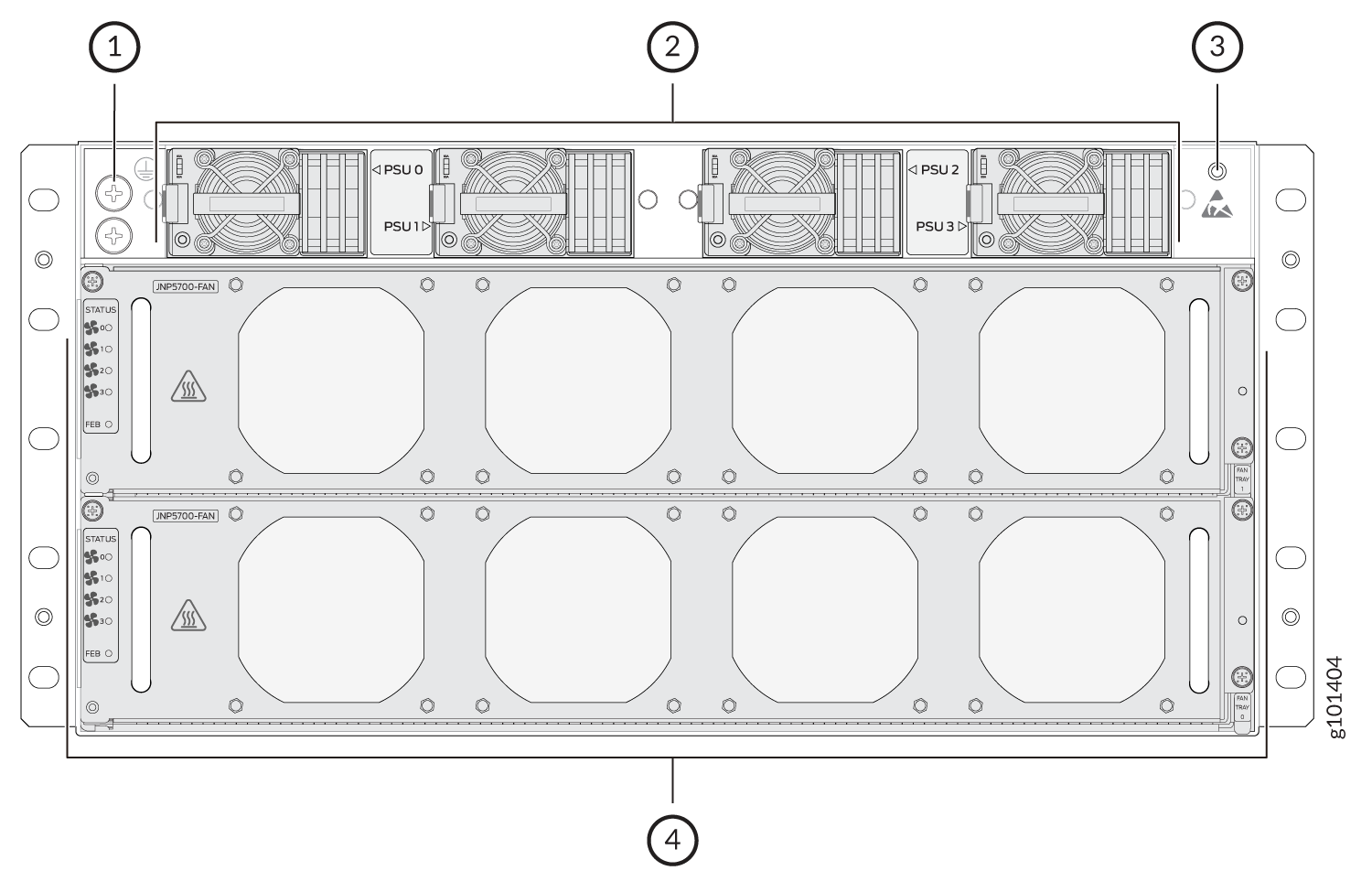 Rear view of chassis-based network device showing labeled parts: power input connectors, power supply units with cooling fans, grounding point, and fan trays.